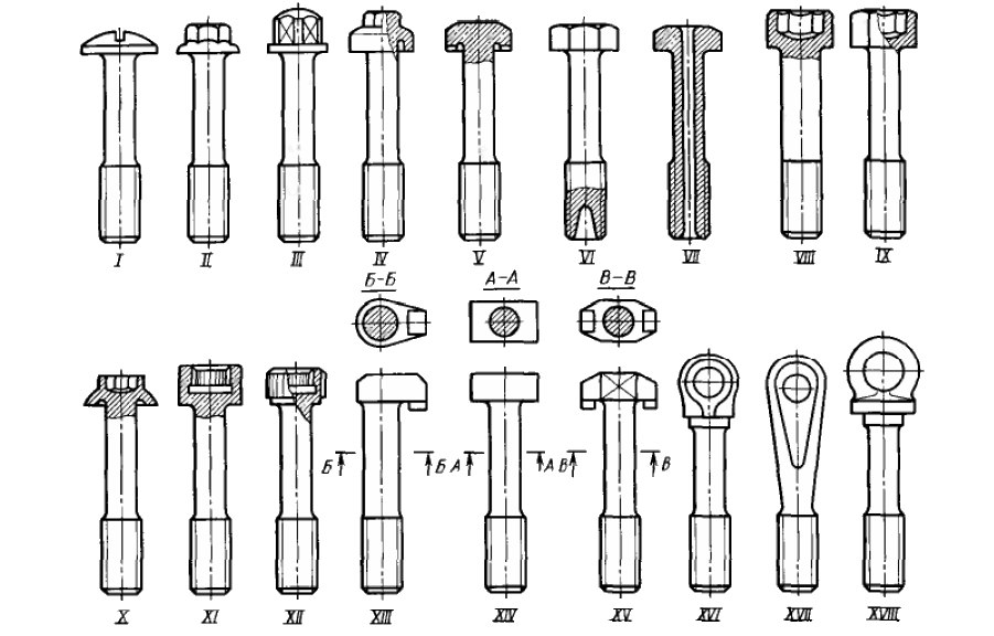Виды винтов и болтов с картинками