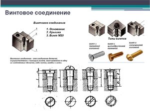 Установить соответствие соединения. Соединение деталей винтом чертеж. Инженерная Графика винт винтовое соединение. Составные части винтового соединения. Соединения винтом с конической головкой.